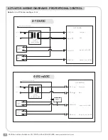 Preview for 4 page of Warren Controls E025 Installation, Operation And Maintenance Instructions