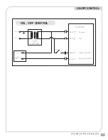 Preview for 21 page of Warren Controls E025 Installation, Operation And Maintenance Instructions