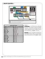 Preview for 22 page of Warren Controls E025 Installation, Operation And Maintenance Instructions