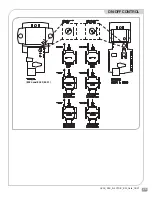 Preview for 25 page of Warren Controls E025 Installation, Operation And Maintenance Instructions