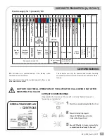 Preview for 5 page of Warren Controls ILEA-Ax Installation Instructions Manual