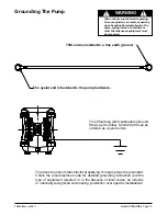 Preview for 15 page of Warren rupp HDB3 Service And Operating Manual