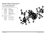 Preview for 21 page of Warren rupp S05B2K1TPBS000 Service & Operating Manual