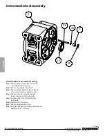 Preview for 18 page of Warren rupp SANDPIPER BEAST SPB20 Service & Operating Manual