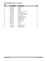 Preview for 17 page of Warren rupp SANDPIPER Drillers Series Service & Operating Manual