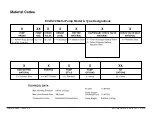 Preview for 6 page of Warren rupp SANDPIPER E02 Service & Operating Manual