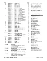 Preview for 6 page of Warren rupp SandPIPER EB3-M Service & Operating Manual