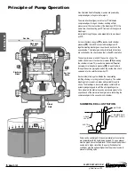 Preview for 8 page of Warren rupp SANDPIPER G Series Original Instructions Manual