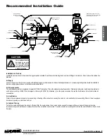 Preview for 9 page of Warren rupp Sandpiper HD20F Service & Operating Manual