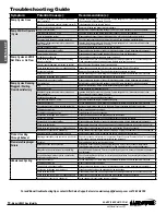 Preview for 10 page of Warren rupp Sandpiper HD20F Service & Operating Manual