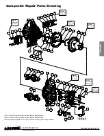 Preview for 11 page of Warren rupp Sandpiper HD20F Service & Operating Manual