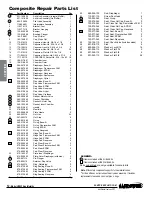 Preview for 12 page of Warren rupp Sandpiper HD20F Service & Operating Manual