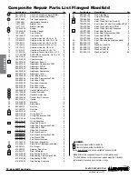 Preview for 14 page of Warren rupp Sandpiper HD20F Service & Operating Manual