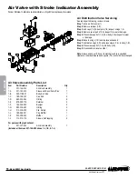 Preview for 18 page of Warren rupp Sandpiper HD20F Service & Operating Manual