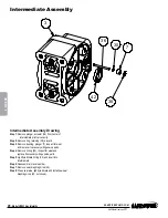 Preview for 20 page of Warren rupp Sandpiper HD20F Service & Operating Manual