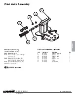 Preview for 15 page of Warren rupp Sandpiper HDF1 Service & Operating Manual