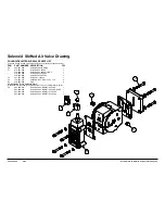 Preview for 24 page of Warren rupp sandpiper ii S15 Service & Operating Manual