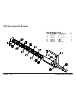 Preview for 26 page of Warren rupp sandpiper ii S15 Service & Operating Manual