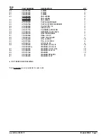 Preview for 9 page of Warren rupp SANDPIPER MSA3 Service And Operating Manual