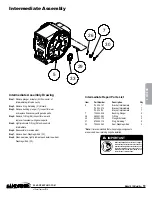 Предварительный просмотр 19 страницы Warren rupp Sandpiper S15 Service & Operating Manual