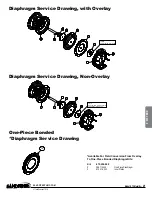 Предварительный просмотр 21 страницы Warren rupp Sandpiper S1F Service & Operating Manual