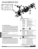 Предварительный просмотр 22 страницы Warren rupp SANDPIPER S30 Service & Operating Manual