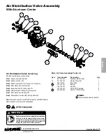 Предварительный просмотр 15 страницы Warren rupp Sandpiper SA1 Service & Operating Manual