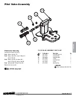 Предварительный просмотр 17 страницы Warren rupp Sandpiper SA1 Service & Operating Manual