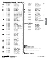 Предварительный просмотр 13 страницы Warren rupp SANDPIPER Signature Series Service & Operating Manual