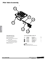 Предварительный просмотр 16 страницы Warren rupp SANDPIPER Signature Series Service & Operating Manual