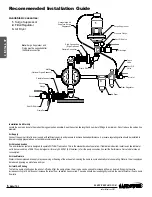 Preview for 6 page of Warren rupp Sandpiper Tranquilizer TA2 Service & Operating Manual