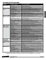 Preview for 7 page of Warren rupp Sandpiper Tranquilizer TA2 Service & Operating Manual