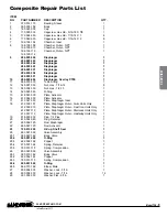 Preview for 9 page of Warren rupp Sandpiper Tranquilizer TA2 Service & Operating Manual