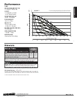 Preview for 5 page of Warren rupp Sandpiper TSA2 Service & Operating Manual