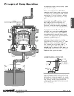 Preview for 7 page of Warren rupp Sandpiper TSA2 Service & Operating Manual