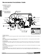 Preview for 8 page of Warren rupp Sandpiper TSA2 Service & Operating Manual