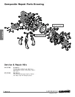 Preview for 10 page of Warren rupp Sandpiper TSA2 Service & Operating Manual