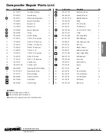 Preview for 11 page of Warren rupp Sandpiper TSA2 Service & Operating Manual