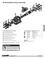 Preview for 13 page of Warren rupp Sandpiper TSA2 Service & Operating Manual