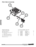 Preview for 14 page of Warren rupp Sandpiper TSA2 Service & Operating Manual