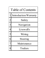 Предварительный просмотр 3 страницы WARRIOR BOATS Backtroller User Manual