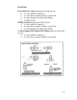 Preview for 27 page of WARRIOR BOATS Backtroller User Manual