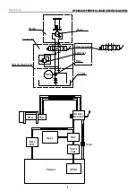 Preview for 7 page of Warrior Winches C10000NH Owner'S Manual