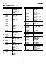 Preview for 15 page of Warrior Winches C10000NH Owner'S Manual