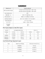 Предварительный просмотр 17 страницы WARRIOR 50SPA12 Assembly & Operating Instructions