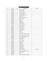 Preview for 16 page of WARRIOR 50SPS12 Assembly & Operating Instructions