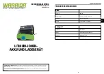 Preview for 5 page of WARRIOR BP8302 Operator'S Manual