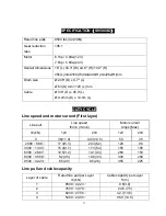 Preview for 29 page of WARRIOR SAMURAI S12000 Assembly & Operating Instructions