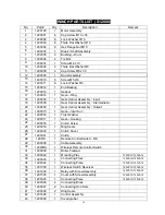 Preview for 18 page of WARRIOR SAMURAI S8000 Assembly & Operating Instructions