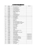 Preview for 20 page of WARRIOR SAMURAI S8000 Assembly & Operating Instructions